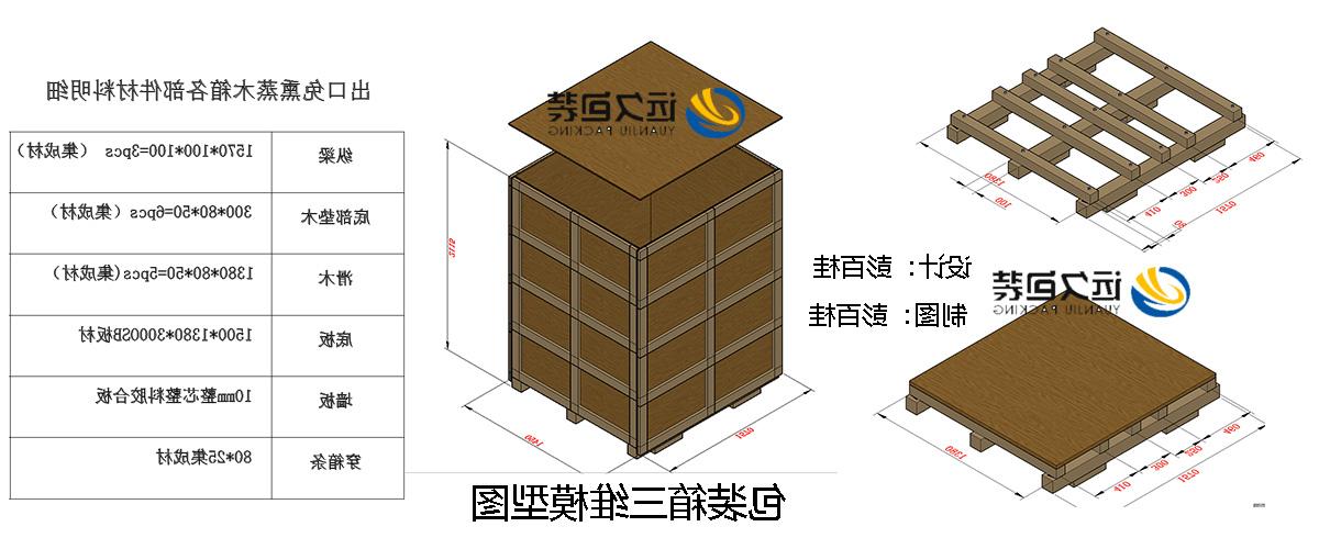 <a href='http://9dzt.601951.com'>买球平台</a>的设计需要考虑流通环境和经济性